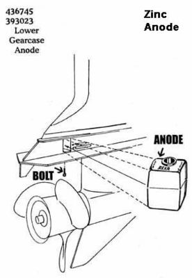 أنود المغنيسيوم العسكري لـ Johnson Evinrude Gearcase يستبدل أنود المغنيسيوم المزود