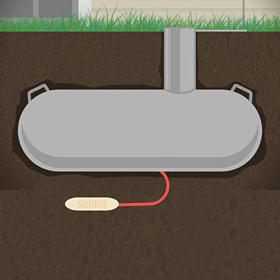 حقيبة أنود مغنيسيوم مملوءة من الخلف قابلة للتخصيص 1.7V تتضمن 32 قدمًا من 8 كبل AWG XLPE / PVC المزود