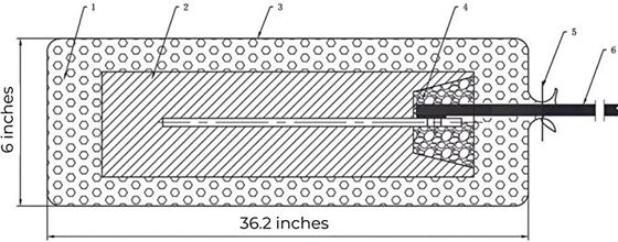 حقيبة أنود مغنيسيوم مملوءة من الخلف قابلة للتخصيص 1.7V تتضمن 32 قدمًا من 8 كبل AWG XLPE / PVC المزود